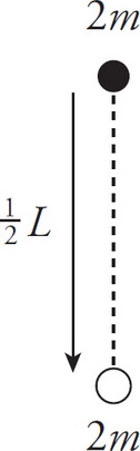 AP Physics C Mechanics Practice Question 43 Answer And Explanation