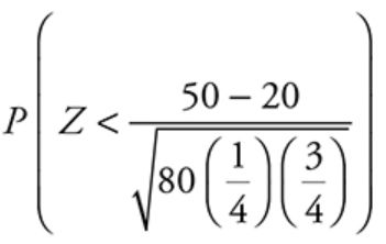 AP Statistics Practice Question 221: Answer and Explanation_APstudy.net