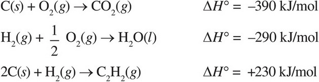 AP Chemistry Practice Test 12: Laws of Thermodynamics and Changes in ...