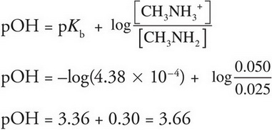 AP Chemistry Free-Response Practice Test 11: Equilibrium, Acids And ...