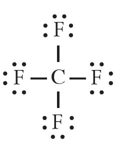 AP Chemistry Practice Question 319: Answer and Explanation_APstudy.net