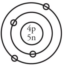 AP Chemistry Practice Test 2: Atoms, Elements, and the Building Blocks ...