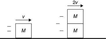 ap physics 1 homework horizontal forces