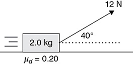 ap physics 1 homework horizontal forces