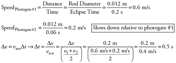 AP Physics 1 Practice Question 16: Answer And Explanation_APstudy.net