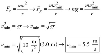 AP Physics 1 Practice Question 119: Answer and Explanation_APstudy.net