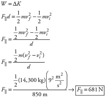 AP Physics 1 Practice Question 184: Answer and Explanation_APstudy.net