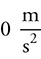 ap physics 1 homework horizontal forces