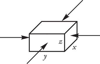 AP Physics 2 Free-Response Practice Test 1: Fluid Mechanics_APstudy.net