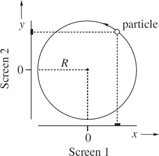 AP Physics C Mechanics Practice Test 9_APstudy.net