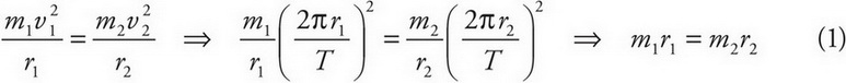 AP Physics C Mechanics Free-Response Practice Test 7: Oscillations ...