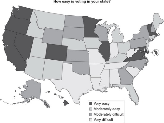 ap-us-government-and-politics-practice-question-88-answer-and